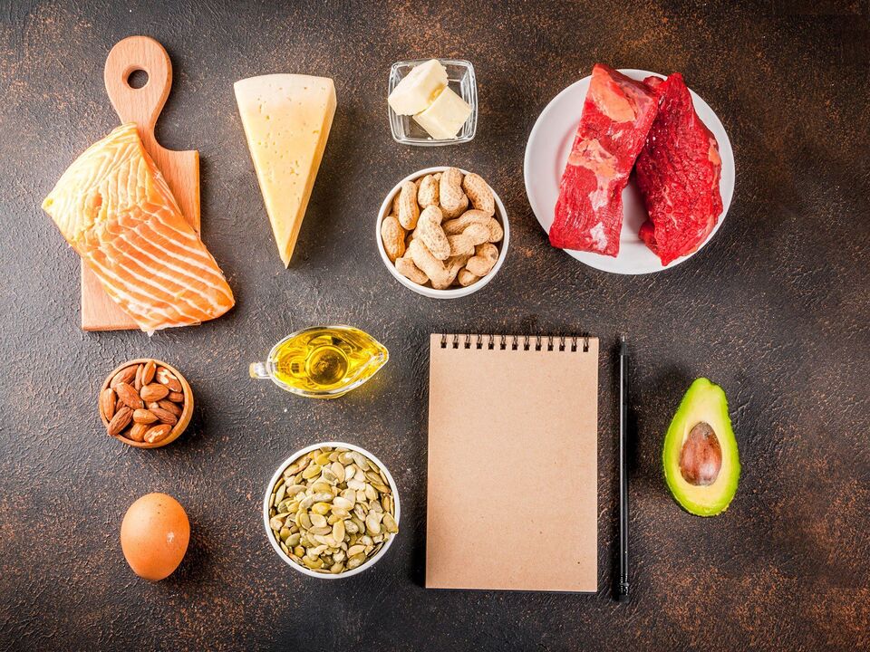 Keto -dieet